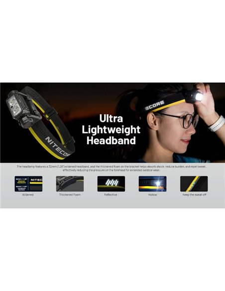 Lampe frontale puissante NU45 1700Lm longue portée 172 mètres batterie 4 000 mAh IP68 et submersible