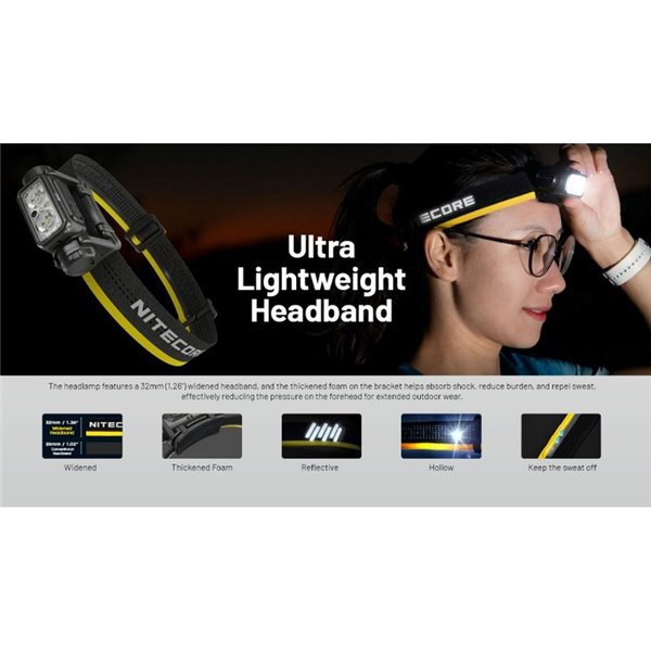 Potente farol NU45 1700Lm de longo alcance 172 metros Bateria de 4.000 mAh IP68 e submersível