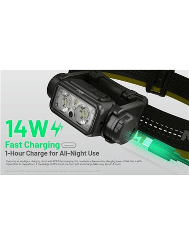 Linterna frontal potente NU45 1700Lm gran alcance 172 metros batería 4.000 mAh IP68 y sumergible