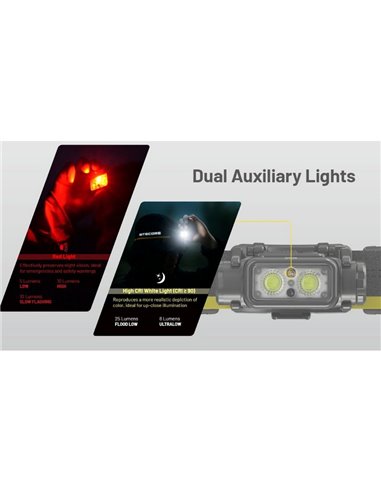 Lampe frontale puissante NU45 1700Lm longue portée 172 mètres batterie 4 000 mAh IP68 et submersible