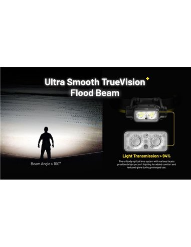 Linterna frontal potente NU45 1700Lm gran alcance 172 metros batería 4.000 mAh IP68 y sumergible