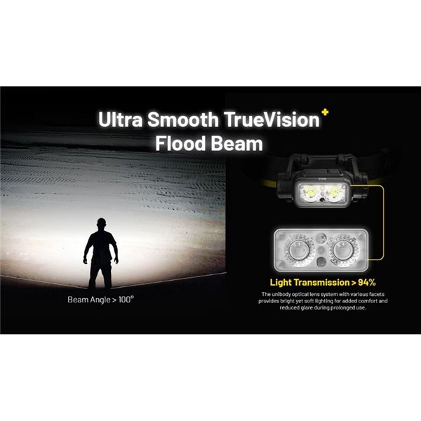 Linterna frontal potente NU45 1700Lm gran alcance 172 metros batería 4.000 mAh IP68 y sumergible