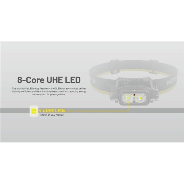 Linterna frontal potente NU45 1700Lm gran alcance 172 metros batería 4.000 mAh IP68 y sumergible