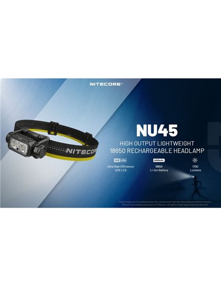 Linterna frontal potente NU45 1700Lm gran alcance 172 metros batería 4.000 mAh IP68 y sumergible