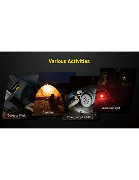 Linterna de trabajo multifunción NWL20 600Lm 93 metros alcance batería 21700 IPX5