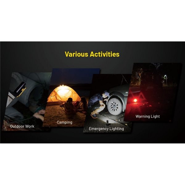 Linterna de trabajo multifunción NWL20 600Lm 93 metros alcance batería 21700 IPX5