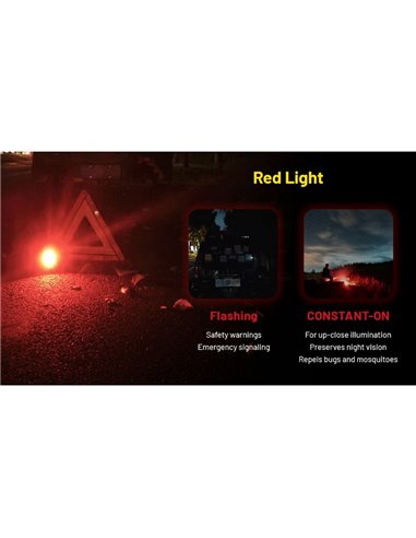 Lampe de travail multifonction NWL20, 600Lm, portée de 93 mètres, batterie 21700 IPX5