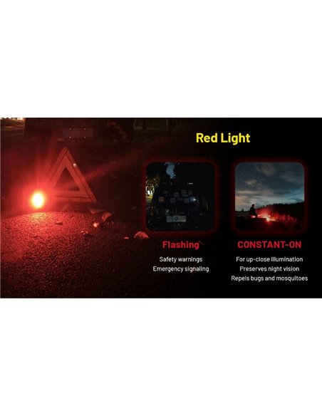 Lampe de travail multifonction NWL20, 600Lm, portée de 93 mètres, batterie 21700 IPX5