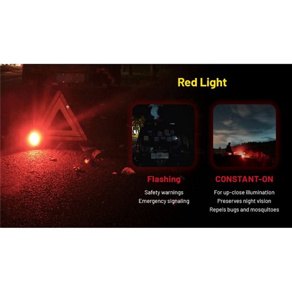 Lampe de travail multifonction NWL20, 600Lm, portée de 93 mètres, batterie 21700 IPX5