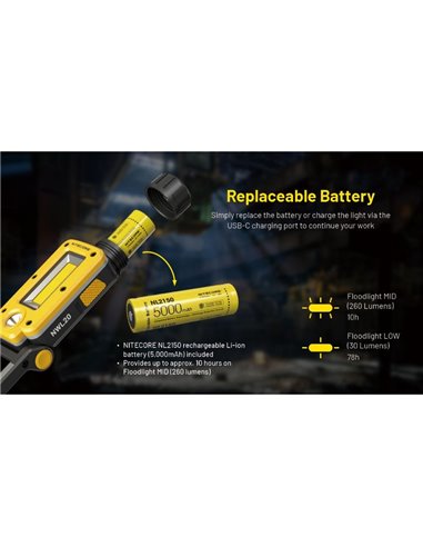 Lampe de travail multifonction NWL20, 600Lm, portée de 93 mètres, batterie 21700 IPX5