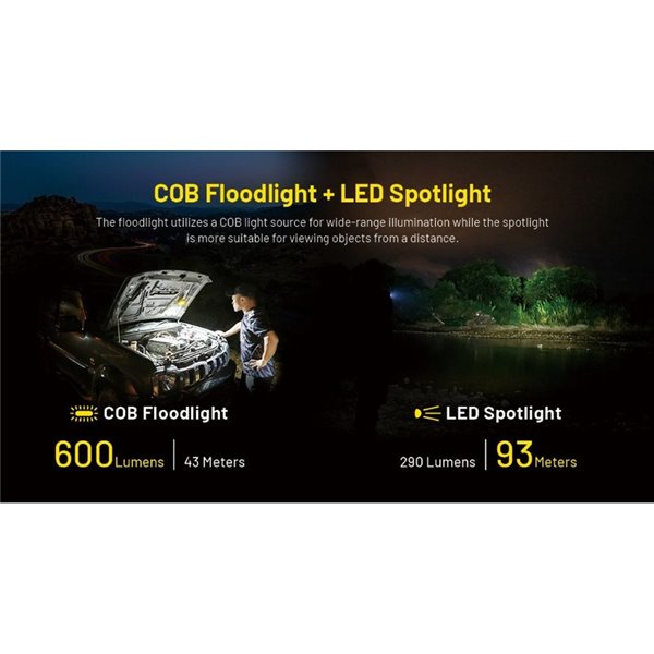 Lampe de travail multifonction NWL20, 600Lm, portée de 93 mètres, batterie 21700 IPX5