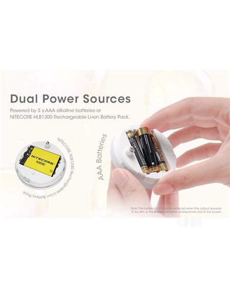 Linterna LED Portátil BUBBLE estilo Bola Especial Camping IPx4 Magnética 100Lm