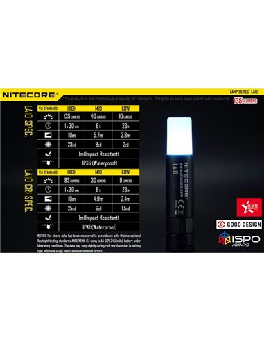 Lampe de poche LED sur bâton LA10, couvercle arrière magnétique 135Lm, portée de 10 mètres IPX6