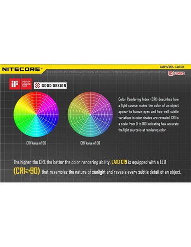 Linterna de mano LED en Stick LA10 Tapa Trasera Magnética 135Lm 10 metros Alcance IPX6