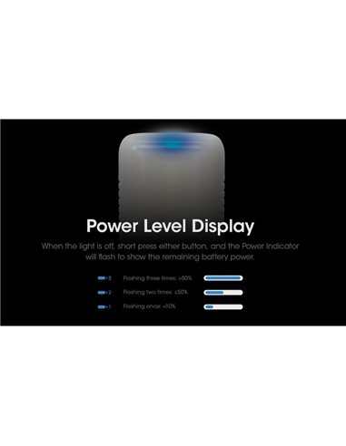 Linterna de Mano LED LR70 Muy Potente 3000Lm 300m Alcance Batería 10,000mAh IP67
