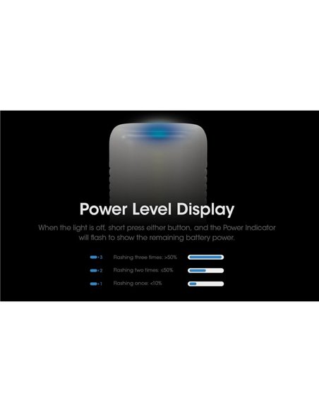 Linterna de Mano LED LR70 Muy Potente 3000Lm 300m Alcance Batería 10,000mAh IP67