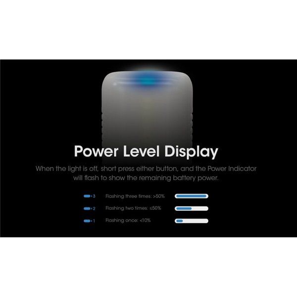Linterna de Mano LED LR70 Muy Potente 3000Lm 300m Alcance Batería 10,000mAh IP67
