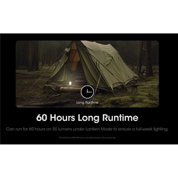 Lampe de poche LED LR70 très puissante 3000Lm portée 300m batterie 10 000mAh IP67