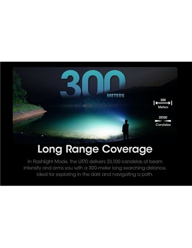 Linterna de Mano LED LR70 Muy Potente 3000Lm 300m Alcance Batería 10,000mAh IP67