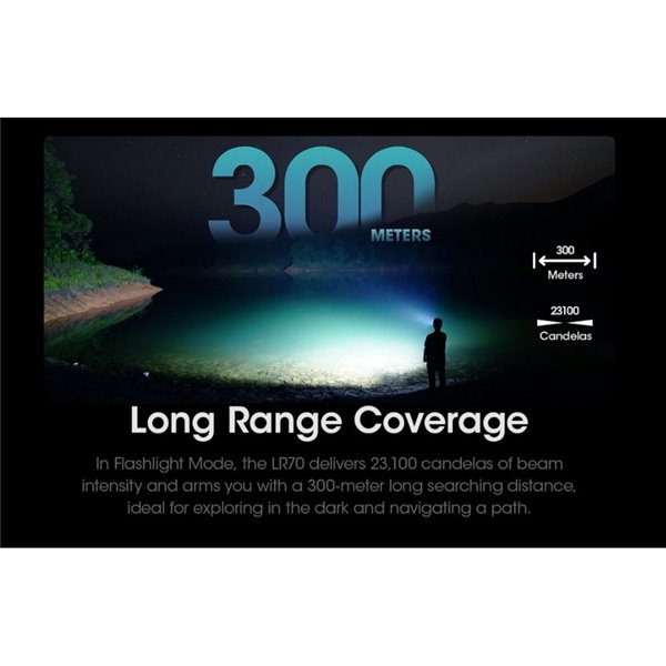 Linterna de Mano LED LR70 Muy Potente 3000Lm 300m Alcance Batería 10,000mAh IP67