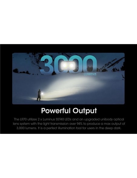 Linterna de Mano LED LR70 Muy Potente 3000Lm 300m Alcance Batería 10,000mAh IP67