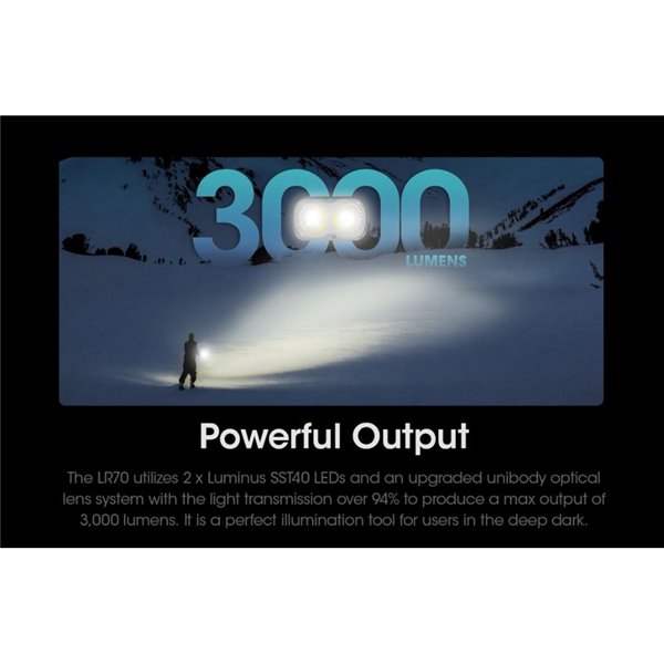 Linterna de Mano LED LR70 Muy Potente 3000Lm 300m Alcance Batería 10,000mAh IP67