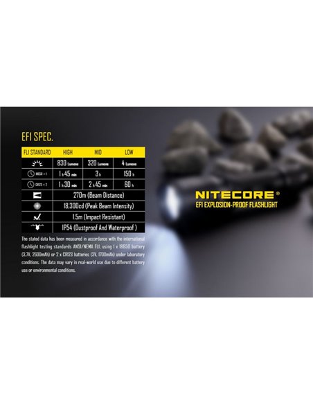 Linterna de Mano EF1 LED 830 Lúmenes 270 metros Alcance IP54