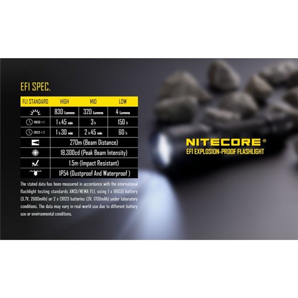 Linterna de Mano EF1 LED 830 Lúmenes 270 metros Alcance IP54