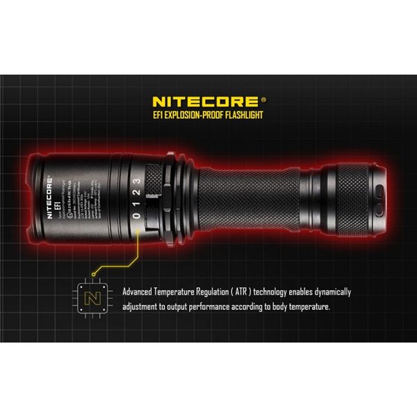 Lampe de poche LED EF1 830 Lumens Portée 270 mètres IP54