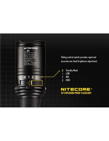 Lampe de poche LED EF1 830 Lumens Portée 270 mètres IP54