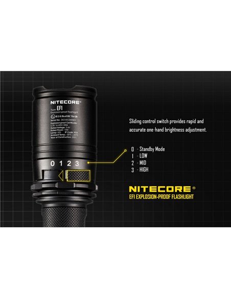 Lanterna Manual LED EF1 830 Lumens 270 metros Alcance IP54