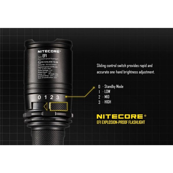 Lanterna Manual LED EF1 830 Lumens 270 metros Alcance IP54