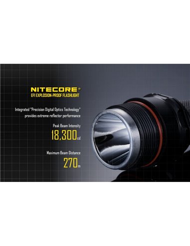 Lanterna Manual LED EF1 830 Lumens 270 metros Alcance IP54