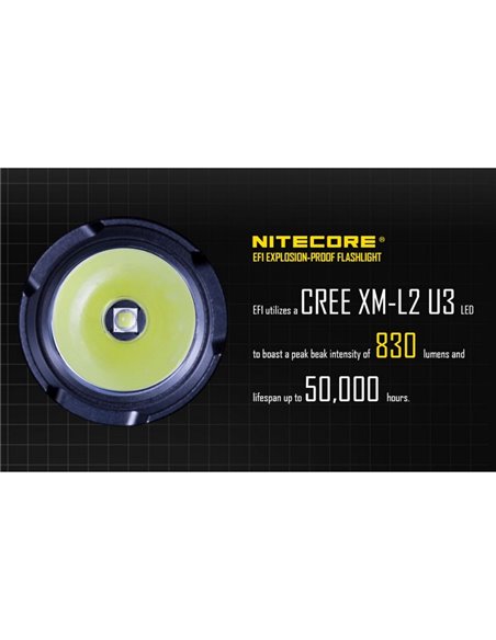 Linterna de Mano EF1 LED 830 Lúmenes 270 metros Alcance IP54