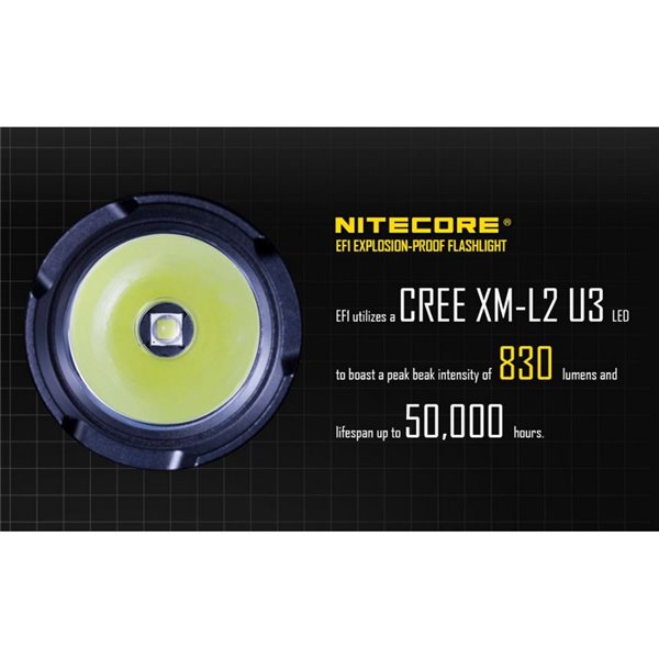 Linterna de Mano EF1 LED 830 Lúmenes 270 metros Alcance IP54