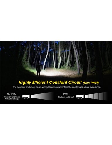 Lampe de poche LED portative TM12K très puissante 12 000 Lm portée 250 m IP68