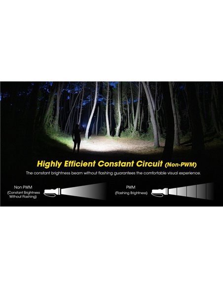 Lampe de poche LED portative TM12K très puissante 12 000 Lm portée 250 m IP68