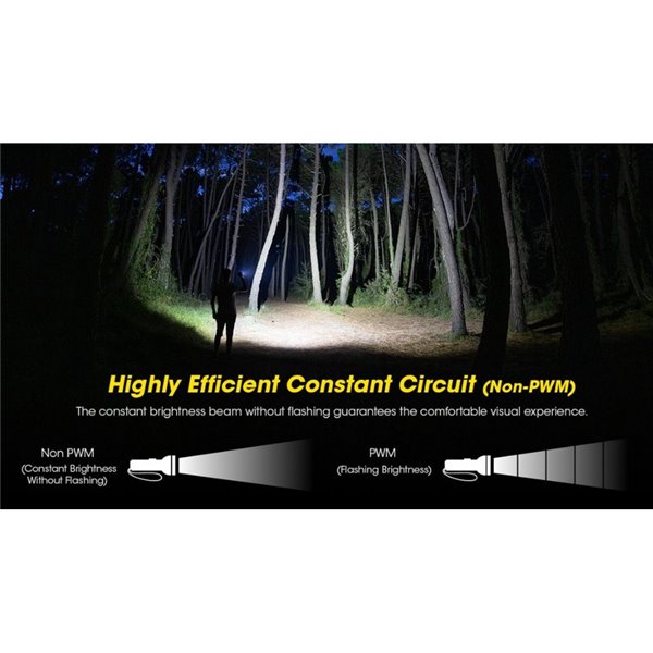 Linterna LED de mano TM12K Muy Potente 12.000Lm 250m Alcance IP68