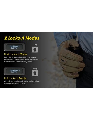 Lanterna LED portátil TM12K muito potente 12.000Lm 250m alcance IP68