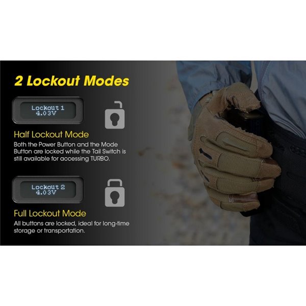 Lanterna LED portátil TM12K muito potente 12.000Lm 250m alcance IP68