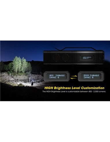 Linterna LED de mano TM12K Muy Potente 12.000Lm 250m Alcance IP68