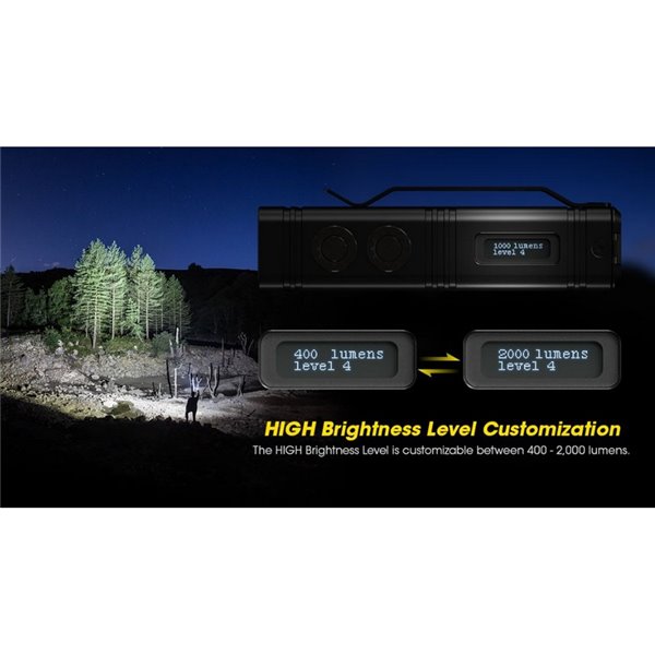 Lanterna LED portátil TM12K muito potente 12.000Lm 250m alcance IP68