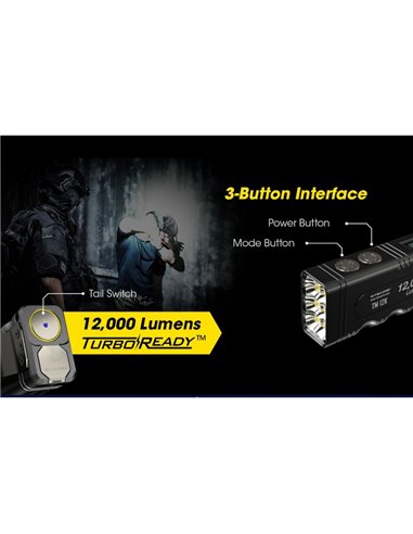 Linterna LED de mano TM12K Muy Potente 12.000Lm 250m Alcance IP68