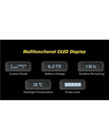 Lanterna LED portátil TM12K muito potente 12.000Lm 250m alcance IP68