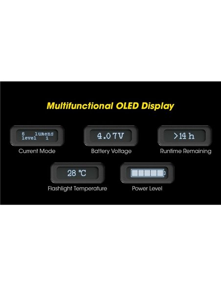 Linterna LED de mano TM12K Muy Potente 12.000Lm 250m Alcance IP68