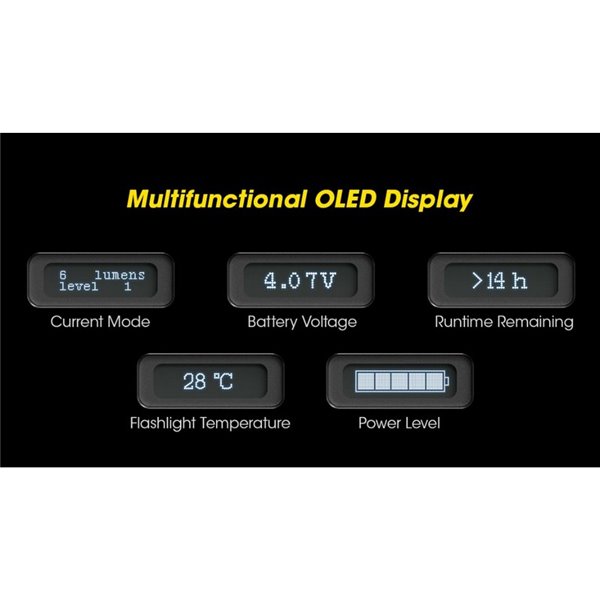 Linterna LED de mano TM12K Muy Potente 12.000Lm 250m Alcance IP68