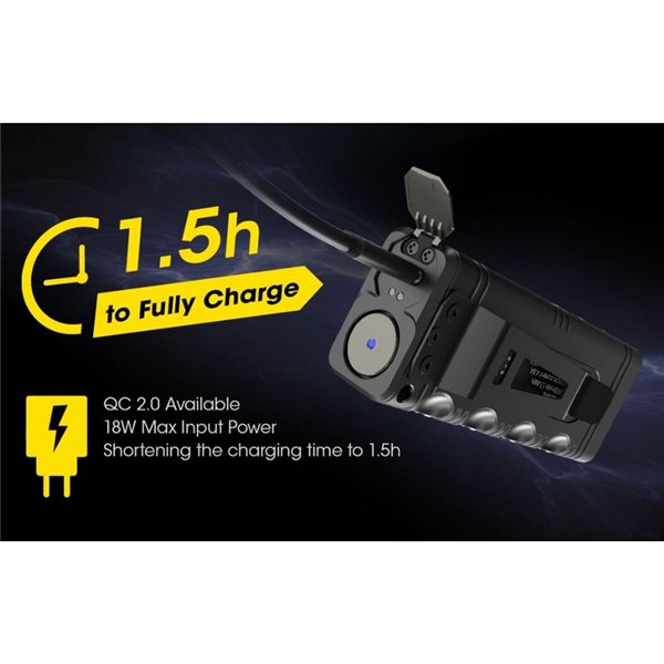 Lampe de poche LED portative TM12K très puissante 12 000 Lm portée 250 m IP68