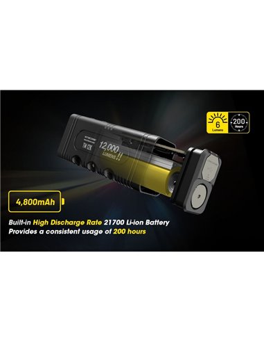 Lampe de poche LED portative TM12K très puissante 12 000 Lm portée 250 m IP68