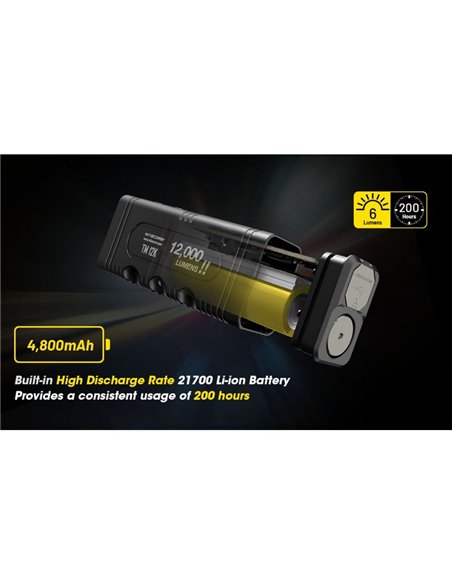 Linterna LED de mano TM12K Muy Potente 12.000Lm 250m Alcance IP68