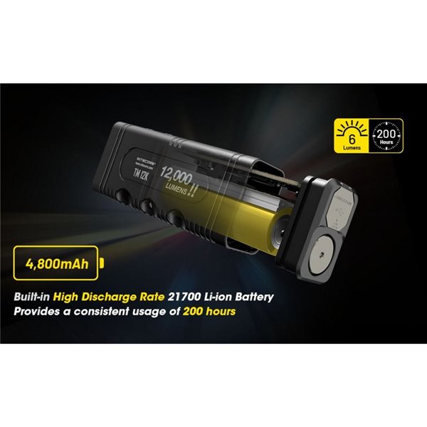 Lanterna LED portátil TM12K muito potente 12.000Lm 250m alcance IP68